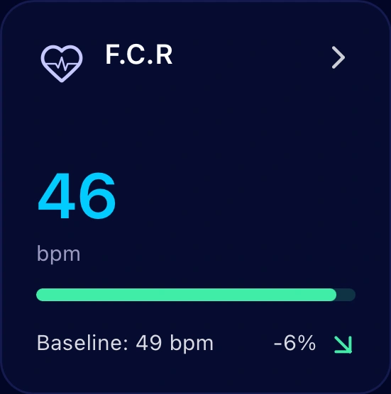Schermata dell’app: Frequenza cardiaca