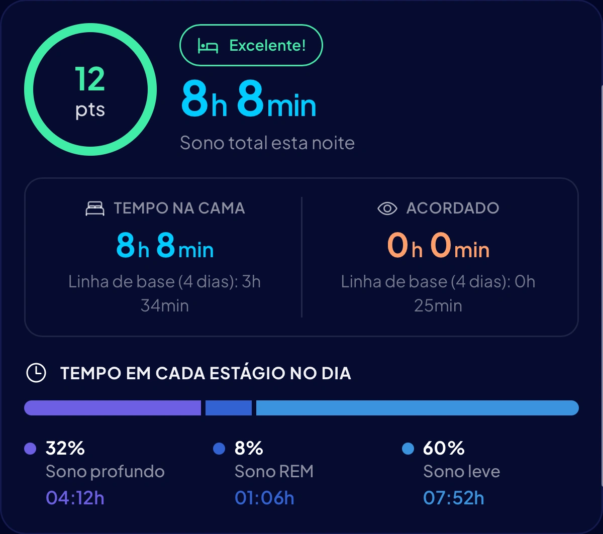 Sleep duration and stages in the app
