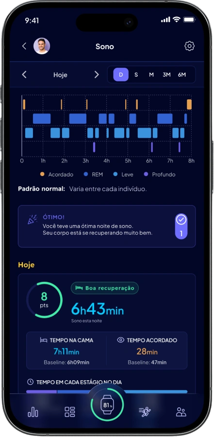 Professional Health Monitoring